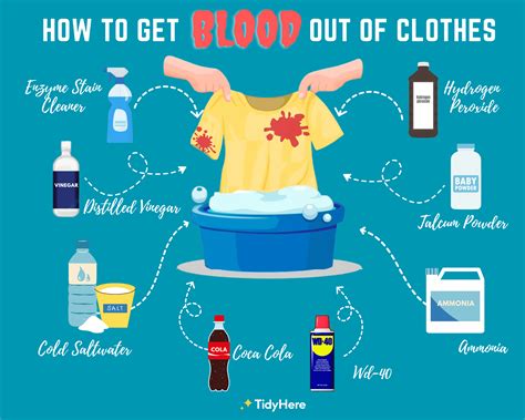 how can i get fake blood out of clothes|blood on pants.